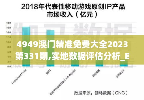 4949澳门精准免费大全2023第331期,实地数据评估分析_EFA2.52