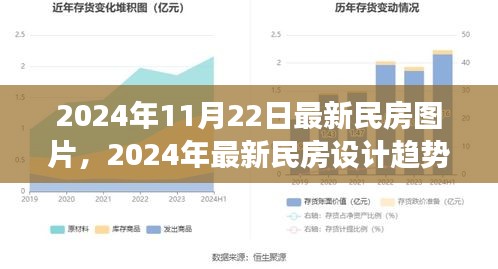 2024年民房设计趋势与最新图片展示