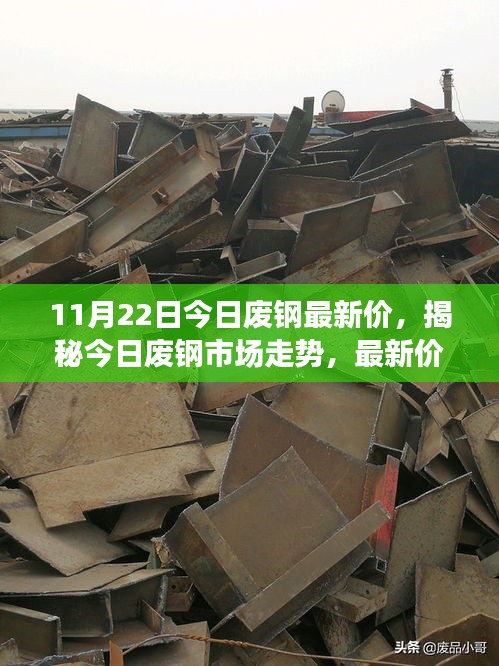 揭秘今日废钢市场走势，最新价格分析与展望（最新更新日期，11月22日）