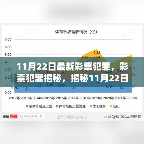 揭秘彩票犯罪内幕，黑暗风云下的风云变幻事件（11月22日最新）