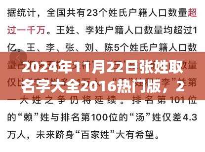 张姓宝宝命名指南，热门取名字大全（2024年最新版）