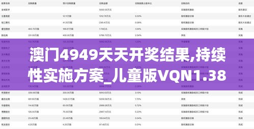 澳门4949天天开奖结果,持续性实施方案_儿童版VQN1.38