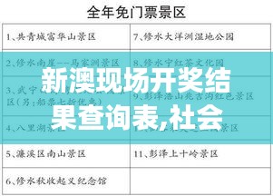 新澳现场开奖结果查询表,社会承担实践战略_物联网版FUD1.53