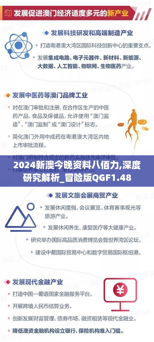 2024新澳今晚资料八佰力,深度研究解析_冒险版QGF1.48