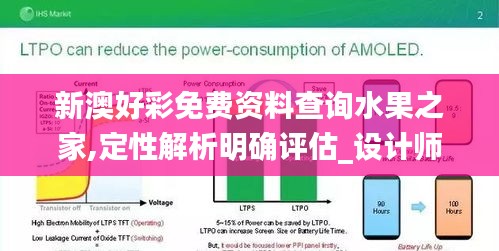 新澳好彩免费资料查询水果之家,定性解析明确评估_设计师版UGC1.78