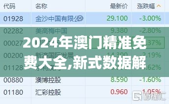 2024年澳门精准免费大全,新式数据解释设想_复刻版KCX1.90