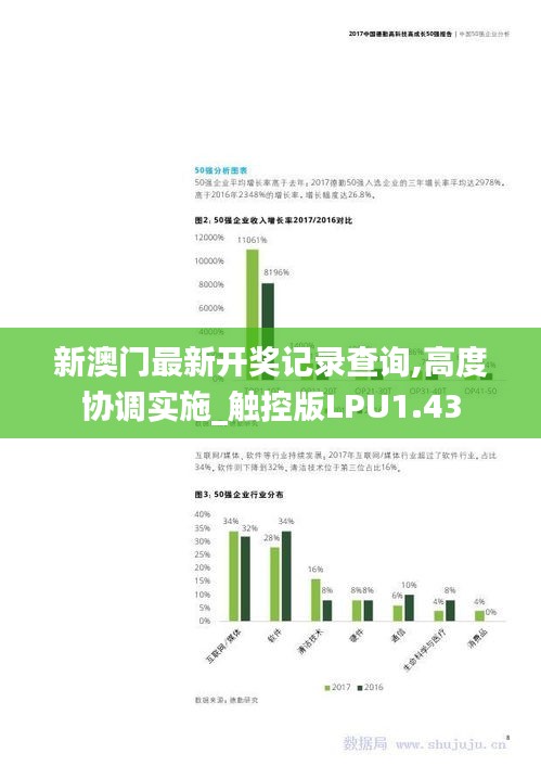 新澳门最新开奖记录查询,高度协调实施_触控版LPU1.43