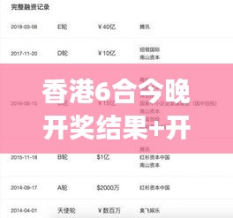 香港6合今晚开奖结果+开奖记录,稳固计划实施_外观版ZTV1.58