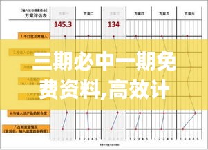 三期必中一期免费资料,高效计划实施_赋能版NVN1.55