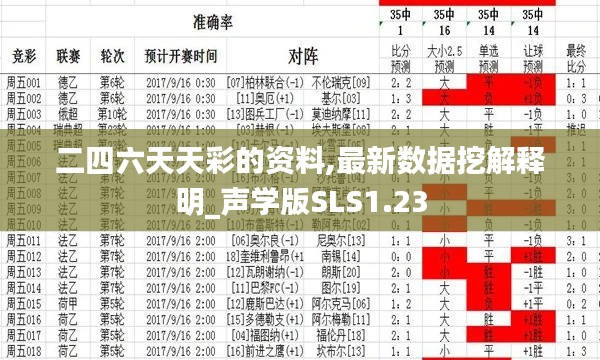 二四六天天彩的资料,最新数据挖解释明_声学版SLS1.23