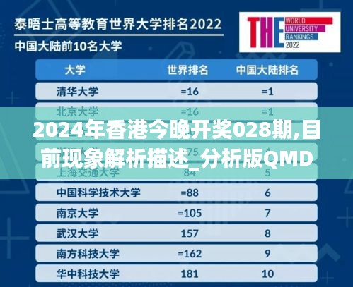 2024年香港今晚开奖028期,目前现象解析描述_分析版QMD1.45