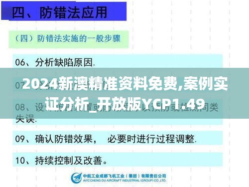 2024新澳精准资料免费,案例实证分析_开放版YCP1.49