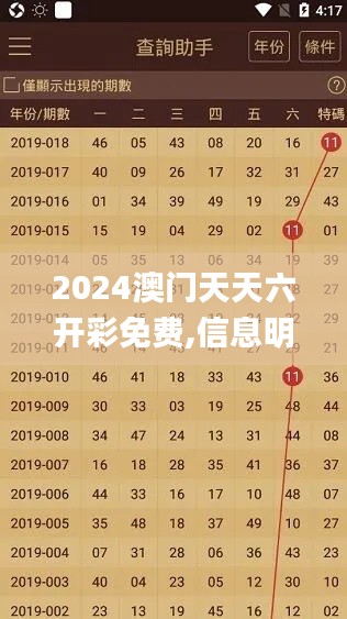 2024澳门天天六开彩免费,信息明晰解析导向_专业版IPC1.11