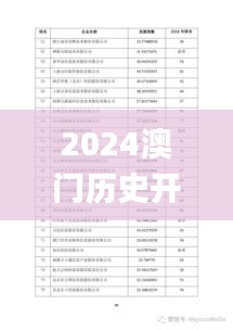 2024澳门历史开奖记录,精准数据评估_透明版SFO1.61