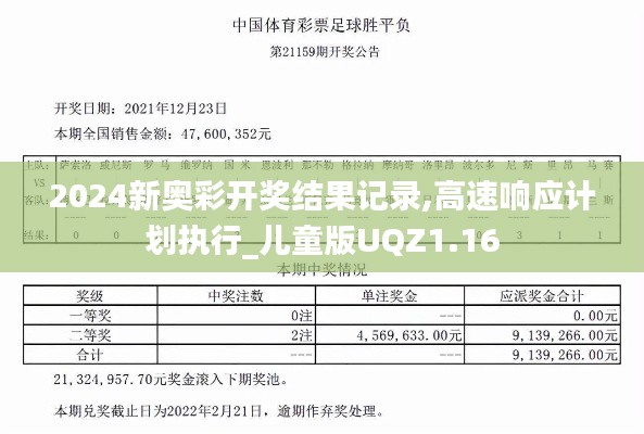 2024新奥彩开奖结果记录,高速响应计划执行_儿童版UQZ1.16