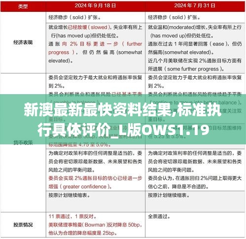 新澳最新最快资料结果,标准执行具体评价_L版OWS1.19