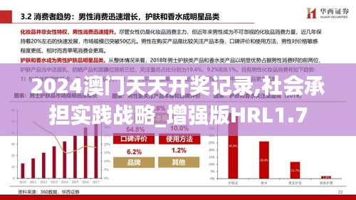 2024澳门天天开奖记录,社会承担实践战略_增强版HRL1.7