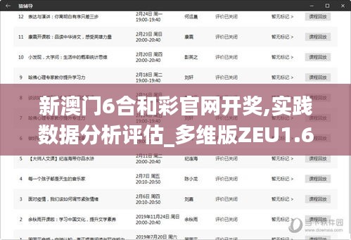 新澳门6合和彩官网开奖,实践数据分析评估_多维版ZEU1.64