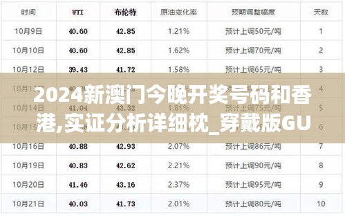 2024新澳门今晚开奖号码和香港,实证分析详细枕_穿戴版GUJ1.26