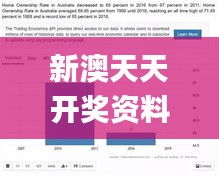 新澳天天开奖资料大全下载安装,实地观察数据设计_nShopLGN1.92