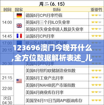 123696澳门今晚开什么,全方位数据解析表述_儿童版FEX1.10