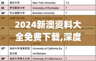 2024新澳资料大全免费下载,深度研究解析_数线程版PEM1.54