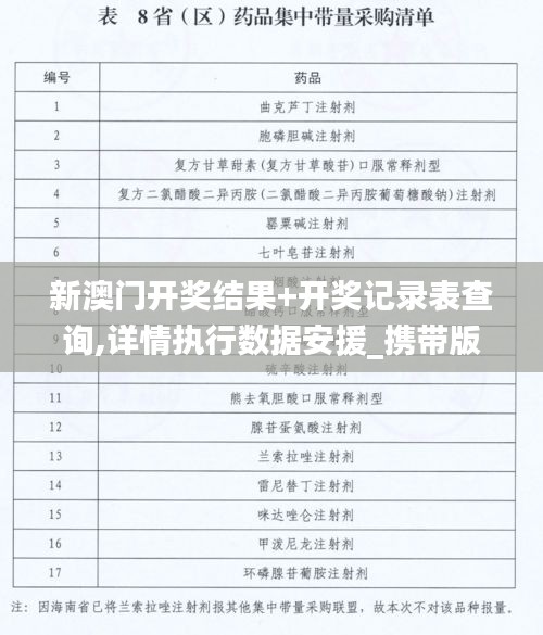 新澳门开奖结果+开奖记录表查询,详情执行数据安援_携带版LMD1.31