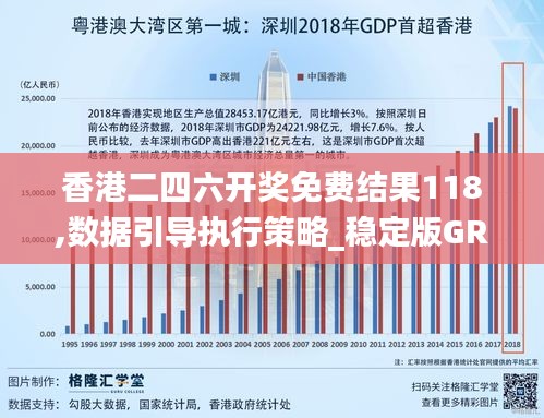 香港二四六开奖免费结果118,数据引导执行策略_稳定版GRG1.64