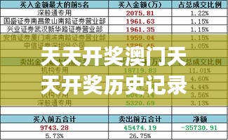 天天开奖澳门天天开奖历史记录1,智能信息化施工案例_跨界版LIT1.41