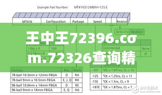 王中王72396.cσm.72326查询精选16码一,稳固执行方案计划_旅行者版POI1.49