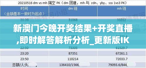 新澳门今晚开奖结果+开奖直播,即时解答解析分析_更新版IKE1.27