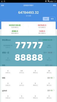 7777788888精准管家婆凤凰网,设计规划引导方式_商务版VNV1.65