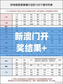 新澳门开奖结果+开奖记录表查询,实时处理解答计划_知识版FCG1.55