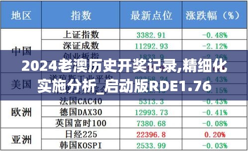 衣无二彩 第3页