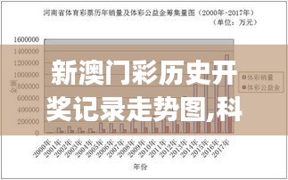 新澳门彩历史开奖记录走势图,科学分析严谨解释_效率版YAZ1.82