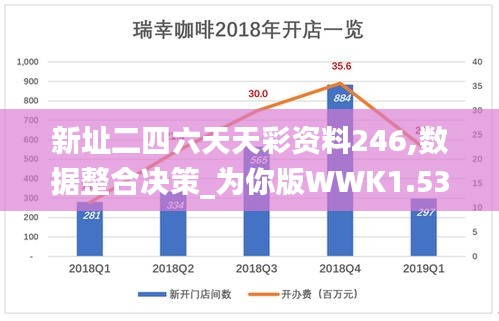 富贵荣华 第3页