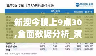 新澳今晚上9点30,全面数据分析_演讲版UBY1.80