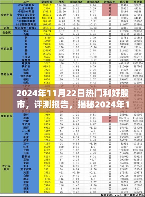 揭秘2024年11月22日利好股市，产品特性与体验评测报告出炉！