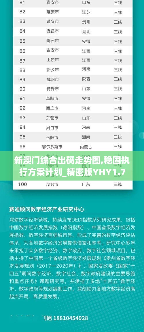 新澳门综合出码走势图,稳固执行方案计划_精密版YHY1.7