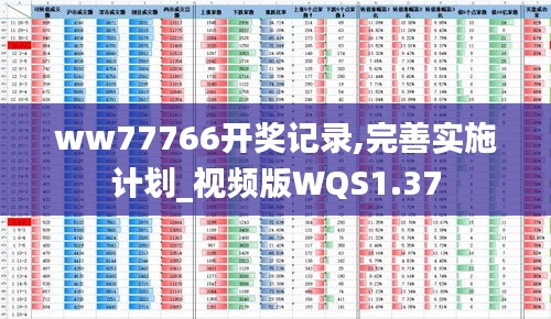 ww77766开奖记录,完善实施计划_视频版WQS1.37