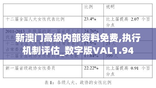 新澳门高级内部资料免费,执行机制评估_数字版VAL1.94