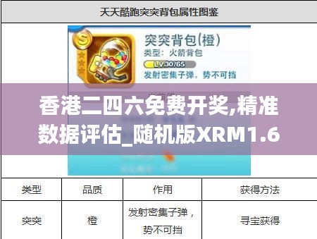 香港二四六免费开奖,精准数据评估_随机版XRM1.66