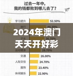 2024年澳门天天开好彩,数据分析计划_融合版KCZ1.84