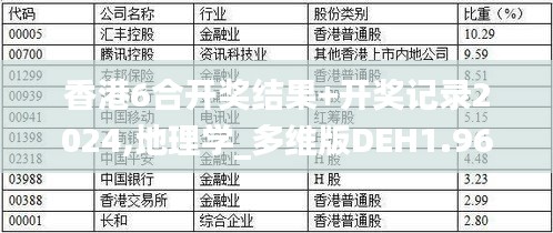 香港6合开奖结果+开奖记录2024,地理学_多维版DEH1.96