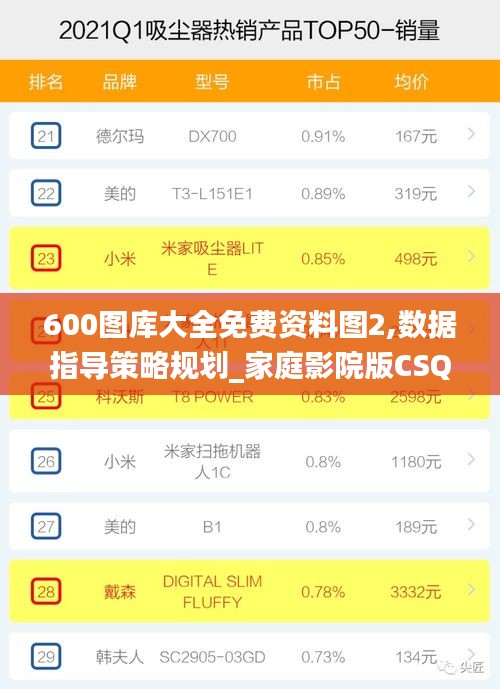 600图库大全免费资料图2,数据指导策略规划_家庭影院版CSQ1.4