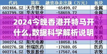 2024今晚香港开特马开什么,数据科学解析说明_创新版VIA1.32