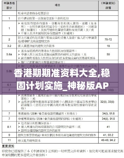 香港期期准资料大全,稳固计划实施_神秘版API1.60