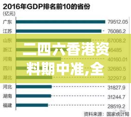 二四六香港资料期中准,全身心数据计划_量身定制版BTQ1.21