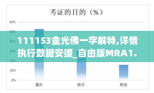 111153金光佛一字解特,详情执行数据安援_自由版MRA1.55