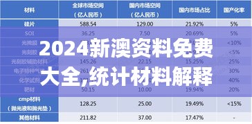 2024新澳资料免费大全,统计材料解释设想_融元境KJX1.81